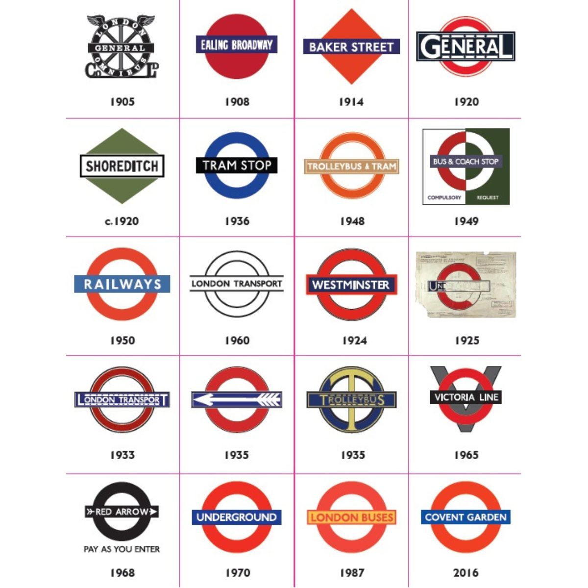 History of the Roundel Magnet Sheet