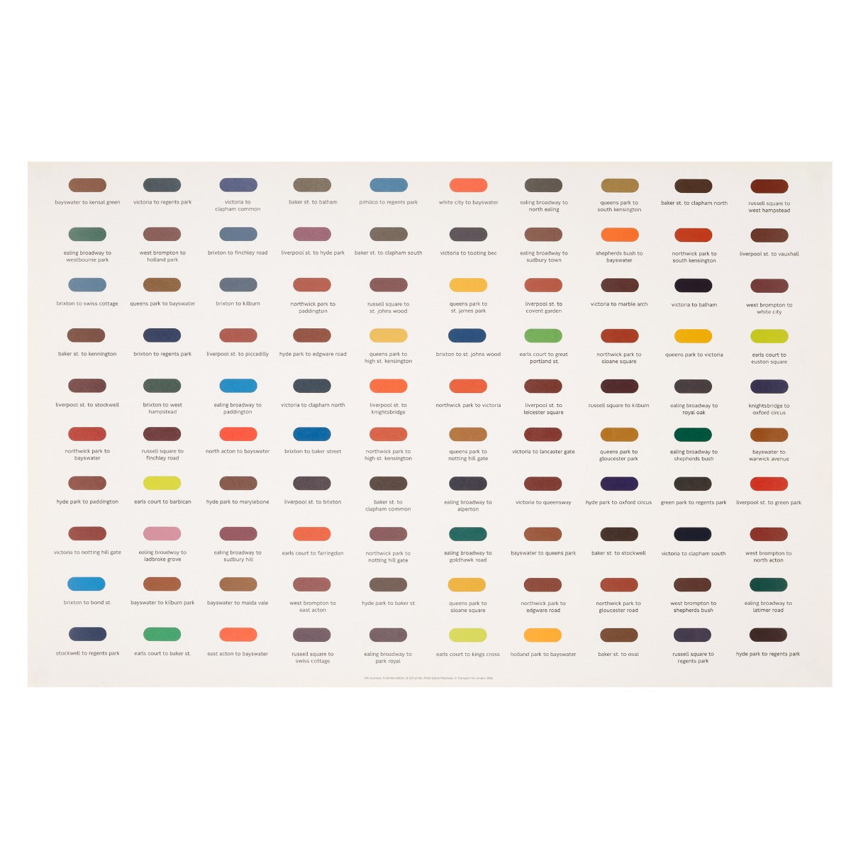 100 Journeys Print, Simon Mackness