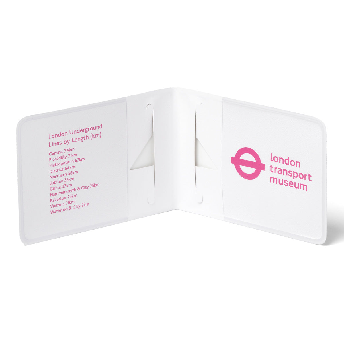Tube Lines Travelcard Wallet