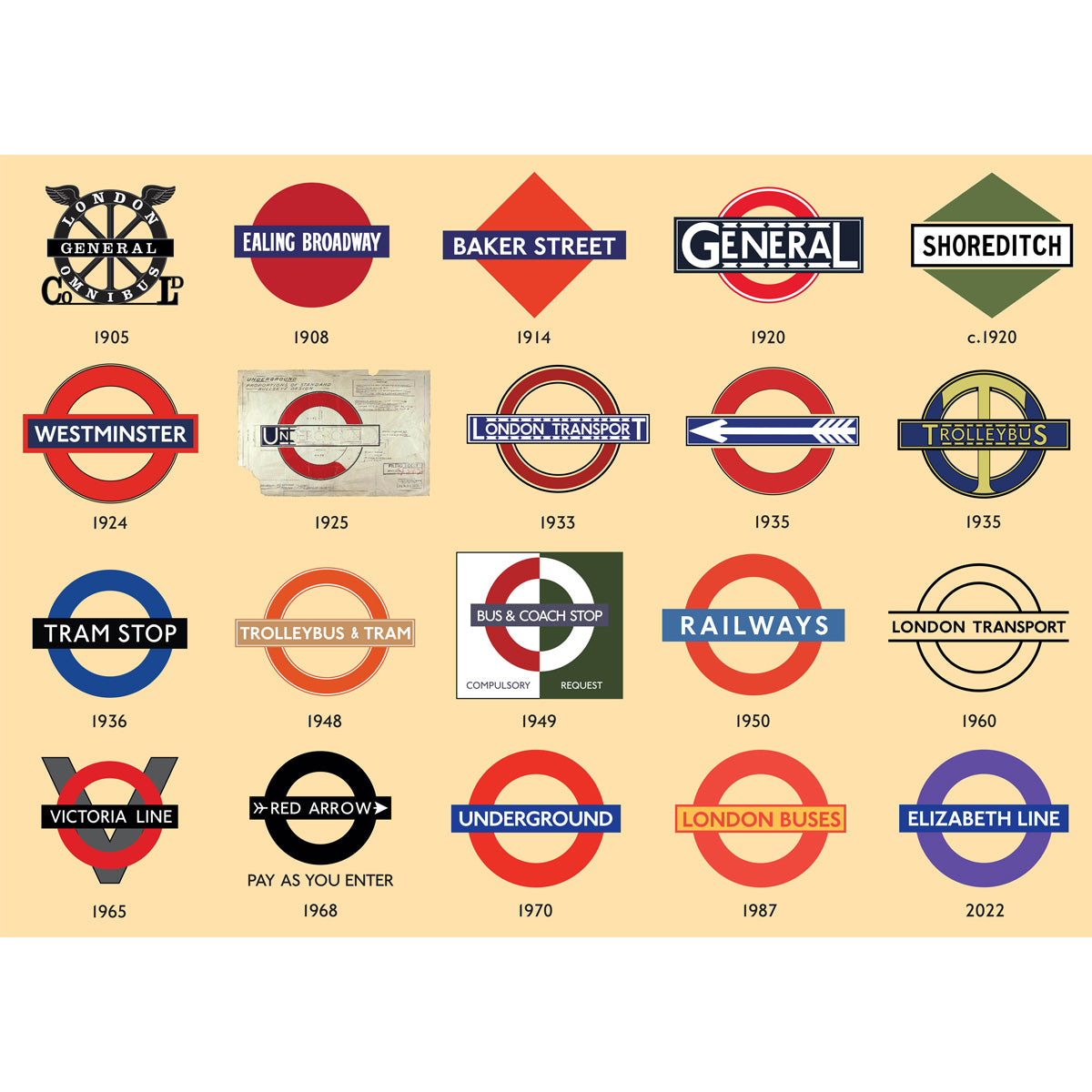 History of the Roundel 1000 Piece Jigsaw