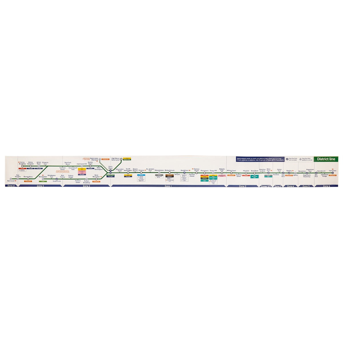 District Car Line Diagram