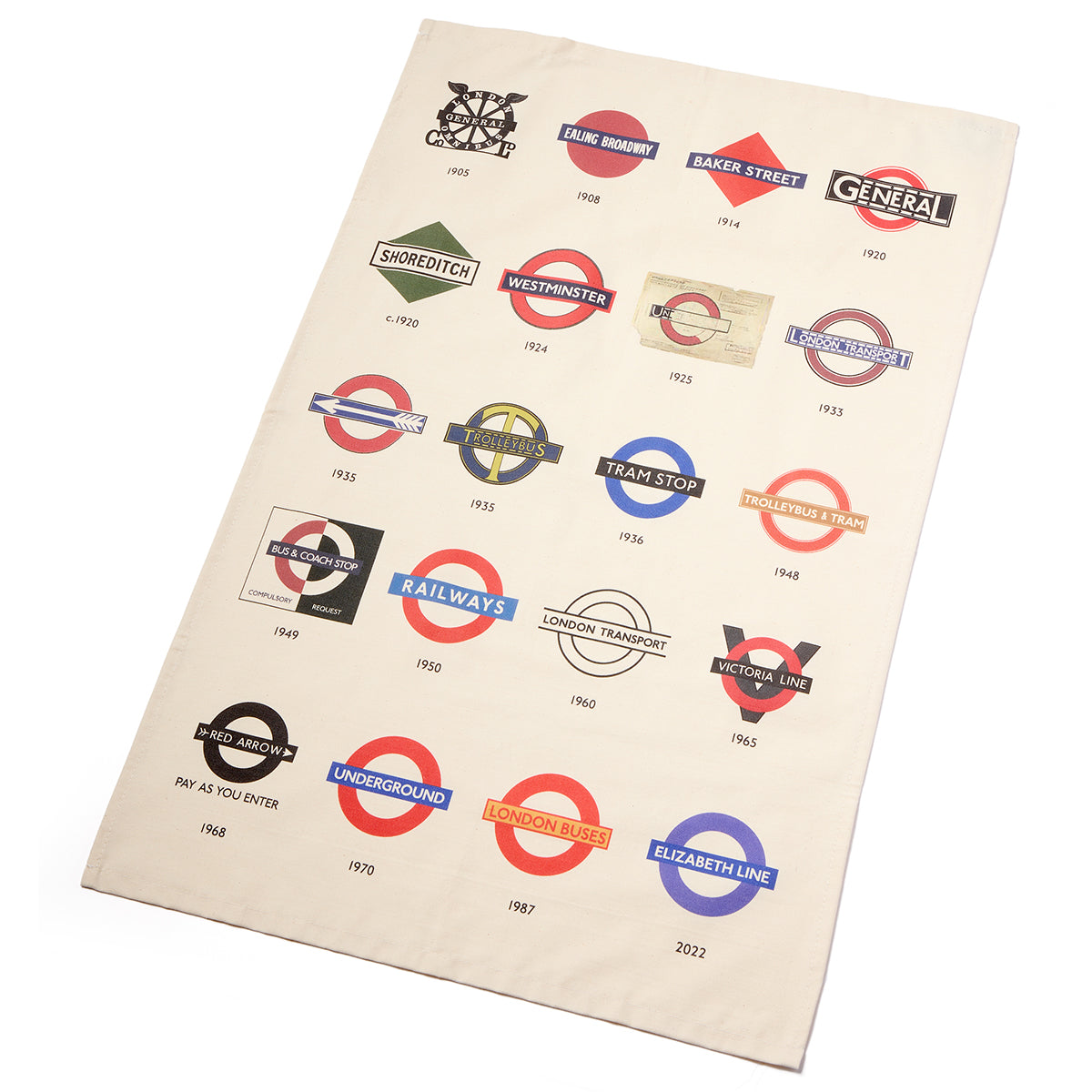 History of the Roundel Tea Towel