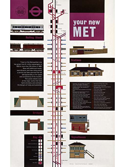 Your new Met, by William Fenton, 1960